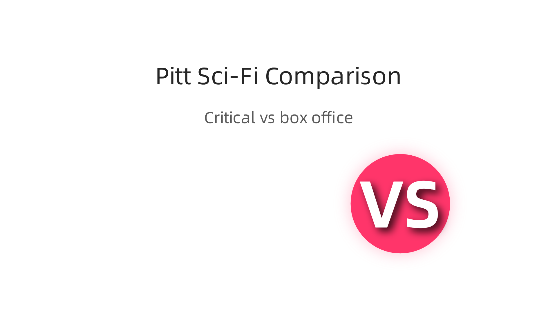 A chart comparing critical Rotten Tomatoes scores and global box office earnings for Brad Pitt's pure sci-fi films: 12 Monkeys, World War Z, and Ad Astra.