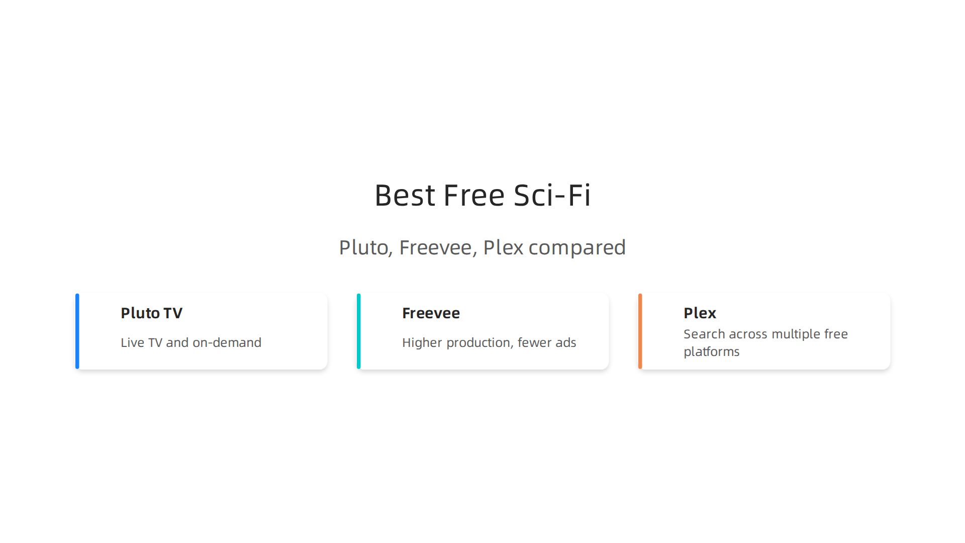 A comparison of Pluto TV, Freevee, and Plex, highlighting their unique features for sci-fi fans.