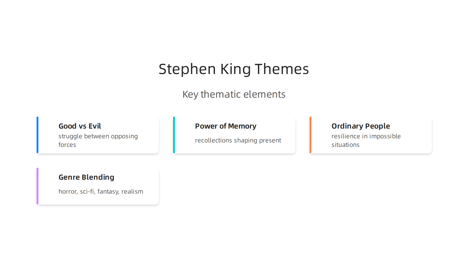 Key thematic elements found consistently throughout Stephen King's diverse body of work.