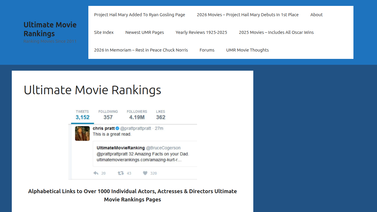 Explore comprehensive rankings and filmographies for actors like Jack Nicholson on Ultimate Movie Rankings.